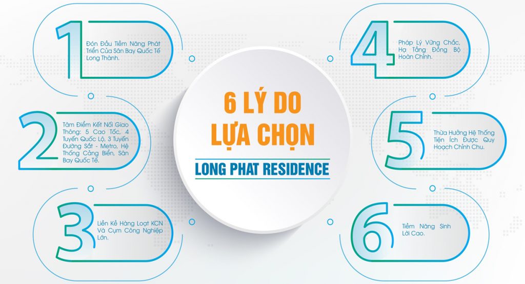 6 Lý do nên đầu tư dự án Long Phát Residence